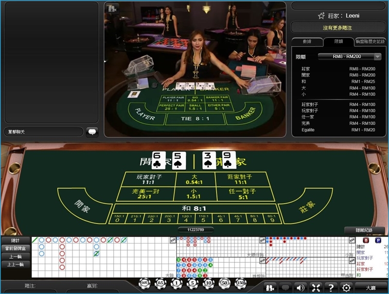 iBET 在线娱乐城 - PT真人游戏馆介绍 迷你百家乐 iBET 在线娱乐城 - PT真人游戏馆介绍 迷你百家乐