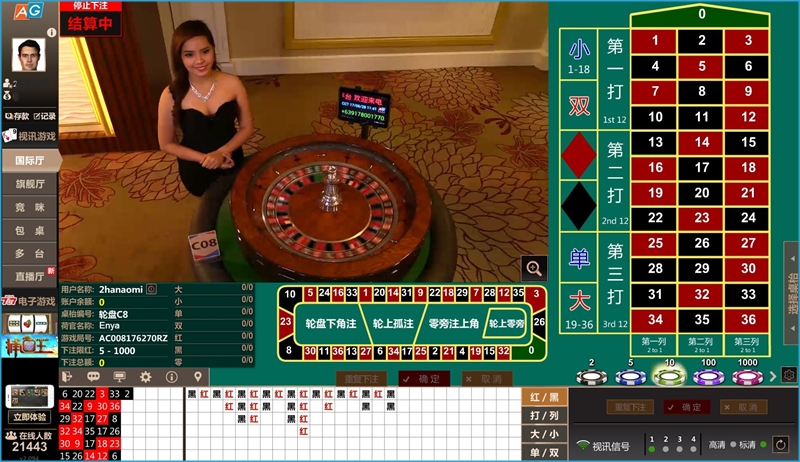 iBET - 真人轮盘游戏 玩法介绍