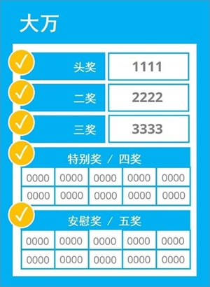 iBET在线娱乐城 彩票玩法 - 4D规则介绍-大万 iBET在线娱乐城 彩票玩法 - 4D规则介绍-大万