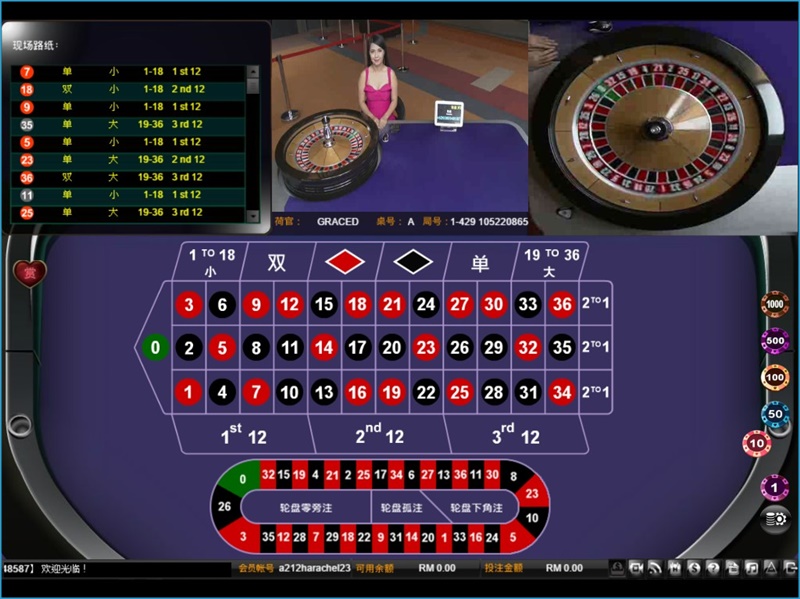 iBET在线娱乐城 - BBIN真人游戏馆介绍-轮盘 iBET在线娱乐城 - BBIN真人游戏馆介绍-轮盘