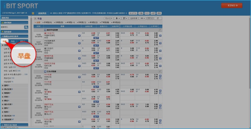 iBET游戏玩法介绍 - 体育游戏投注种类-早盘