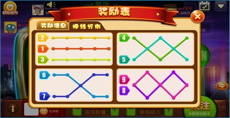 iBET玩法介绍-电子老虎机1-9线游戏-奖励表 iBET玩法介绍-电子老虎机1-9线游戏-奖励表