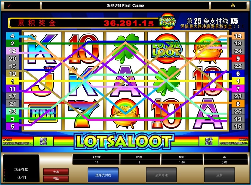 iBET电子游戏介绍 - 老虎机15线游戏玩法-战利品 iBET电子游戏介绍 - 老虎机15线游戏玩法-战利品