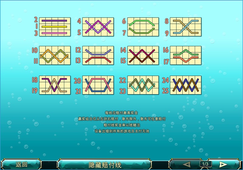 iBET电子玩法介绍 - 老虎机25线-25线组合 iBET电子玩法介绍 - 老虎机25线-25线组合