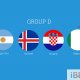 FIFA World Cup Group D