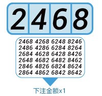 ibet-4d-permutation-2 ibet-4d-permutation-2