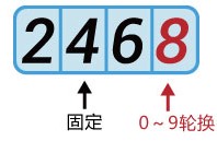 ibet-4d-roll1 ibet-4d-roll1