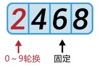 ibet-4d-roll2 ibet-4d-roll2