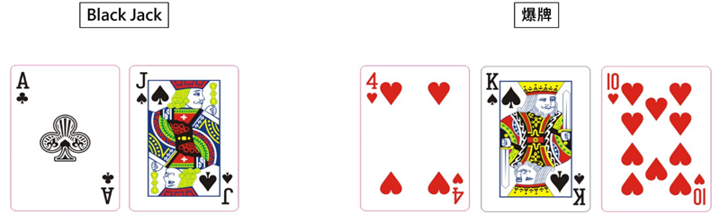 21点规则说明: 爆牌及Blackjack