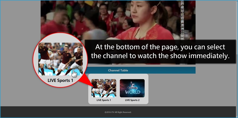 iBET Online Casino – iTV Introduction