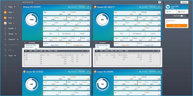 Online Casino GB Lottery Game Room - i8 (iBET) Introduction Online Casino GB Lottery Game Room - iBET Introduction