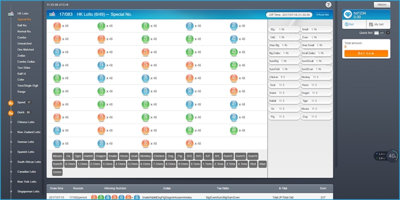 Online Casino GB Lottery Game Room - i8 (iBET) Introduction Online Casino GB Lottery Game Room - iBET Introduction