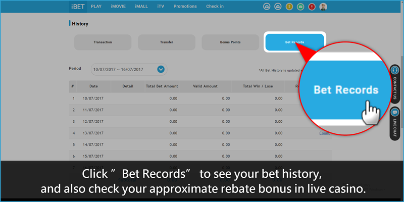 i8 (iBET) Malaysia - Get 0.75% Rebate Bonus in Live Casino-Bet Records iBET Malaysia - Get 0.75% Rebate Bonus in Live Casino-Bet Records