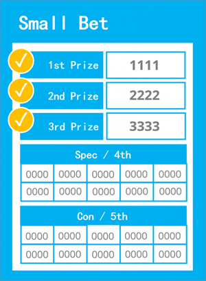 i8 (iBET) Online Casino - 4D Lottery Bet Type Introduction iBET Online Casino - 4D Lottery Bet Type Introduction