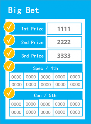 i8 (iBET) Online Casino - 4D Lottery Bet Type Introduction iBET Online Casino - 4D Lottery Bet Type Introduction