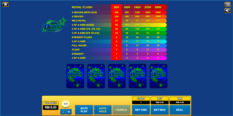 i8 (iBET) Online Casino ─ HABA Introduction iBET Online Casino ─ HABA Introduction