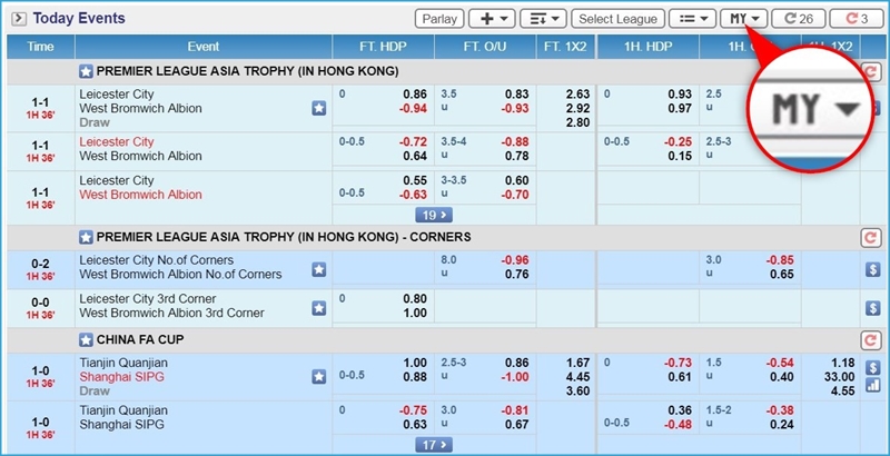 i8 (iBET) Online Sportsbook Game Betting Odds Introduction - MY iBET Online Sportsbook Game Betting Odds Introduction - MY