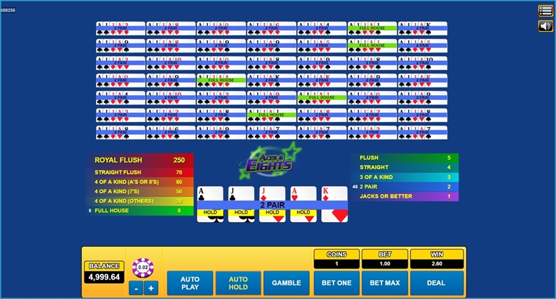 i8 (iBET) Online Casino Slot Game Introduction-Video Poker iBET Online Casino Slot Game Introduction-Video Poker