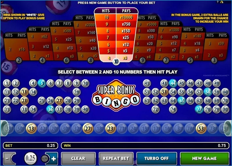 i8 (iBET) Online Casino Slots Game Introduction – BINGO iBET Online Casino Slots Game Introduction – BINGO