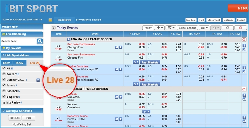 i8 (iBET) Online Casino Sports Betting Types Introduction iBET Online Casino Sports Betting Types Introduction