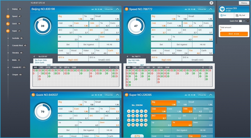 i8 (iBET) Game Introduction - Happy Lottery KENO iBET Game Introduction - Happy Lottery KENO