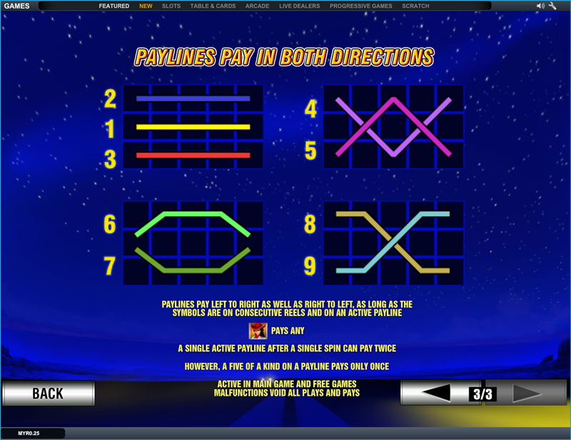 i8 (iBET) Online Casino - 1-9 Paylines Slot play method introduction (2) 1-9 Paylines Slot Game in Online Casino