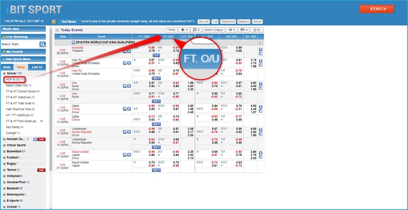 i8 (iBET) Online Casino - Sports HDP & OU Introduction Sport Betting Game Intro About HDP & OU