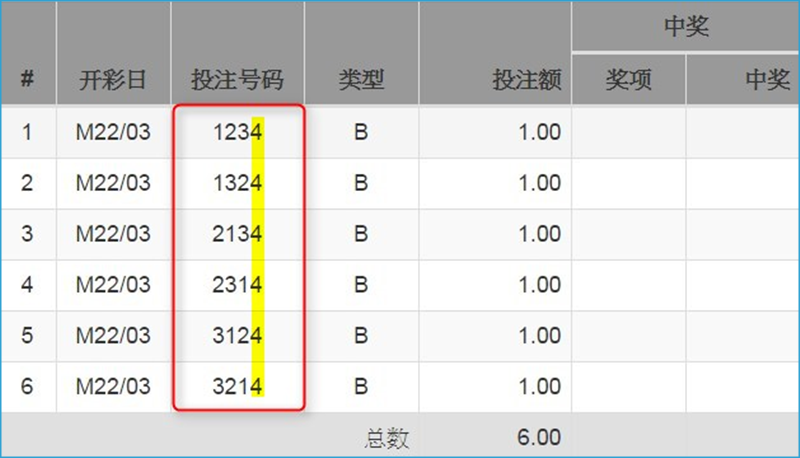 i8 (iBET) 4D Lottery Understand PT’s Winning 4D Lottery Games Tip Understand PT’s Winning 4D Lottery Games Tip