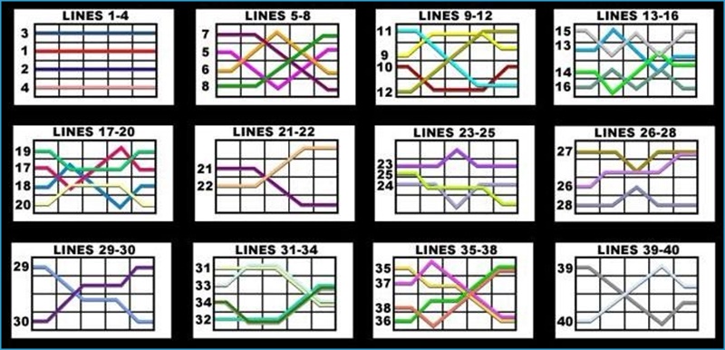 i8 (iBET) Game Introduction – 40 Paylines Slot Games-won lines iBET Game Introduction – 40 Paylines Slot Games-won lines