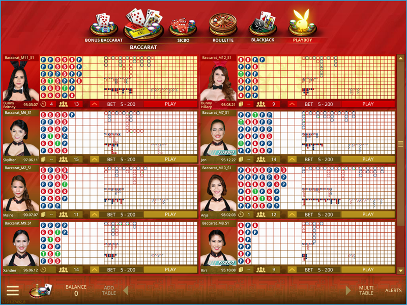 i8 (iBET) Online Casino – MG Live Casino Intro iBET Online Casino – MG Live Casino Intro