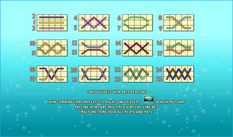 i8 (iBET) Slot Games Different slots have their own payline rules Different slots have their own payline rules