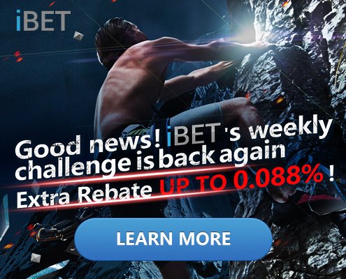 iBET Weekly Challenge – Earn extra rebate bonus!-1