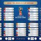 FIFA World Cup 2018 Match Schedule in Malaysia Standard Time (MST)