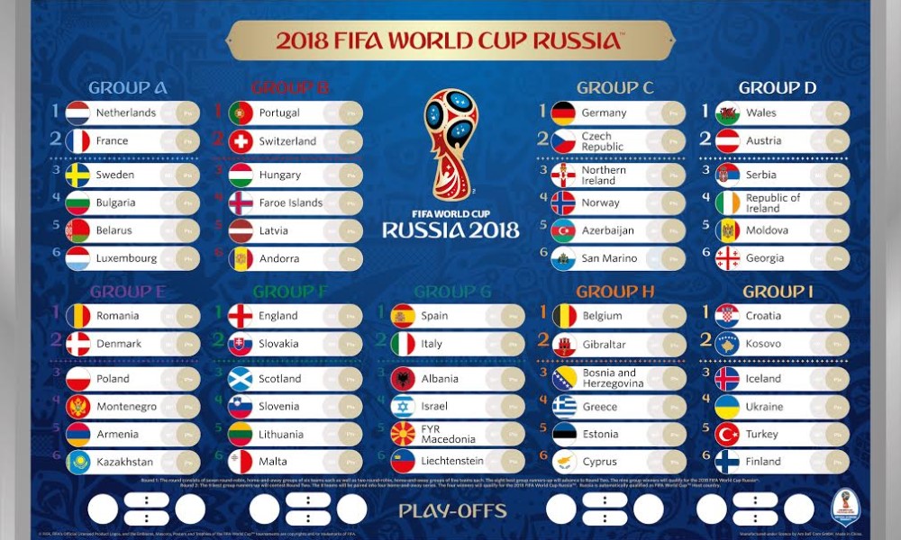 FIFA World Cup 2018 Match Schedule in Malaysia Standard Time (MST)