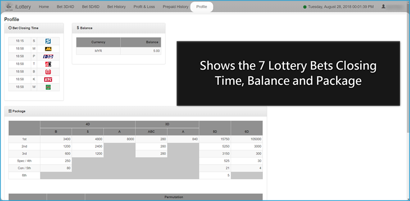 IBET GAME INTRO–4D HOME INTRODUCTION