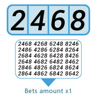 iBET-Online-Entertainment–4D-Lottery-Introduction