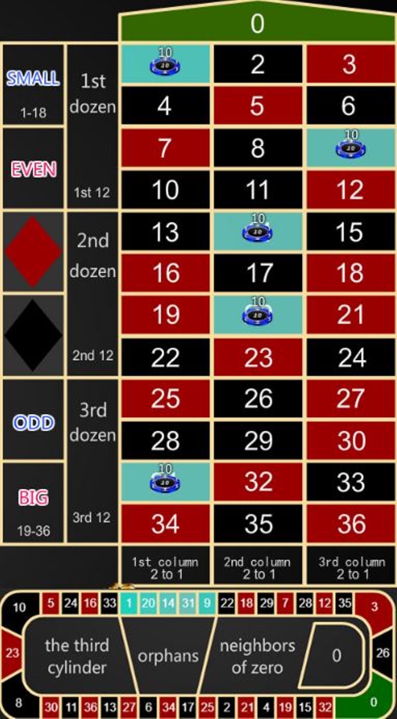 Learn How to Play Roulette–Malaysia live online casino-iBET