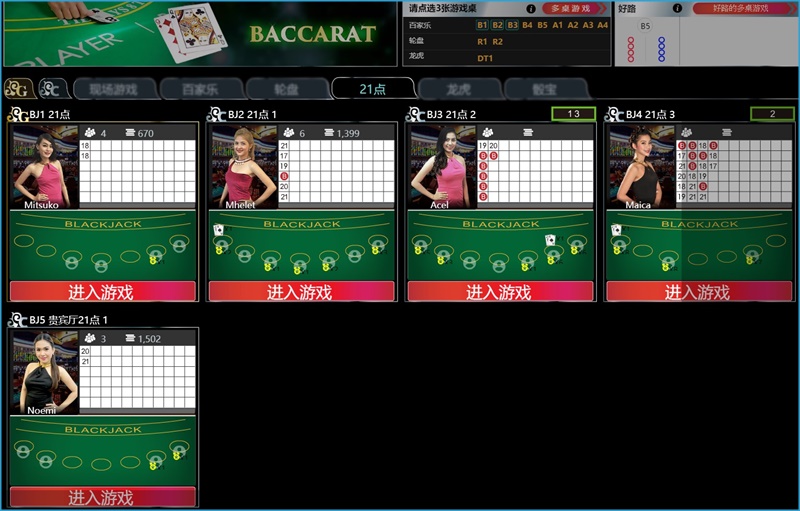 Malaysian Online Casino Introduction to Blackjack Game Rooms