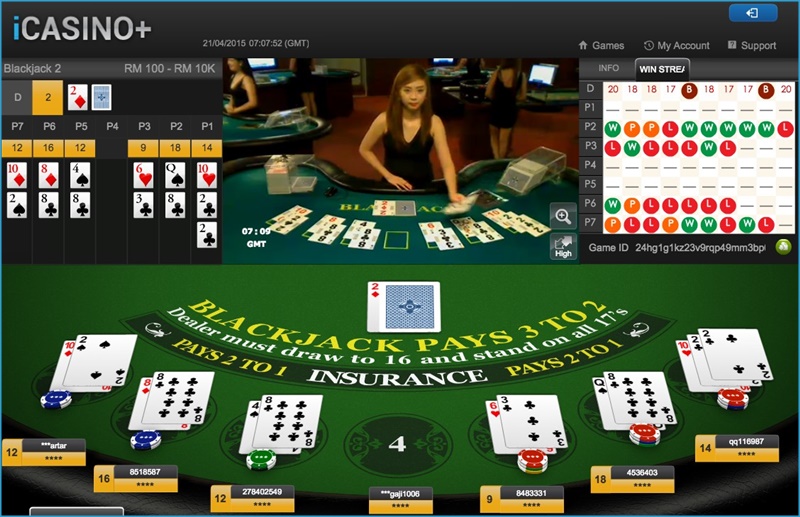 iBET Online Casino the Basic Judgement of Blackjack