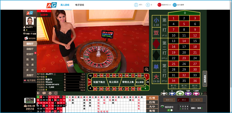 iBET Online Casino – Beat the Roulette