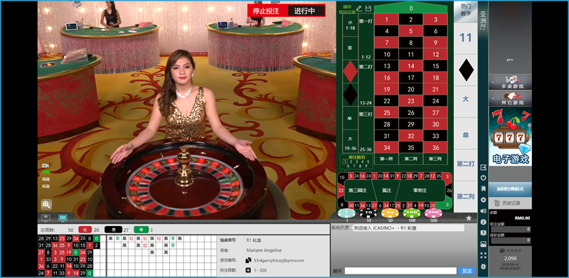 iBET Online Casino – Beat the Roulette