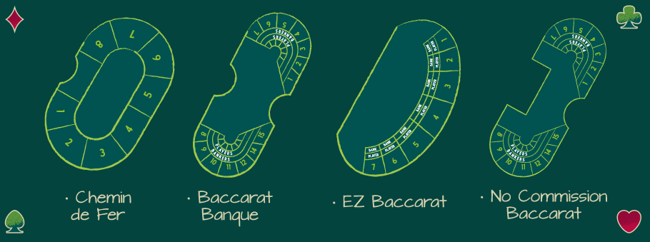 4 Different Baccarat Styles