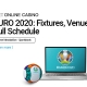 UEFA Euro 2020-Host Cities and Prediction