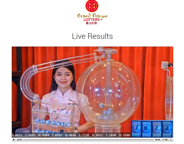 GD-4D-Lotto-i8 (iBET)-2 The Pandemic Continues, But Will the 4D Lottery Industry?