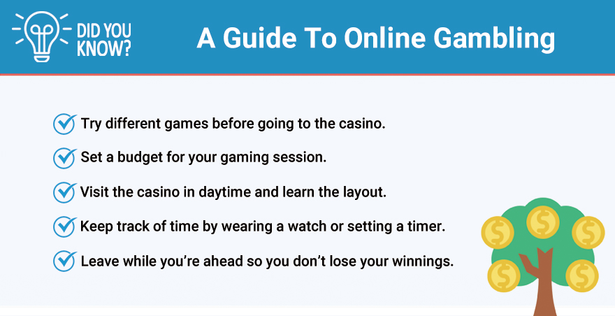 Online Gambling Guide