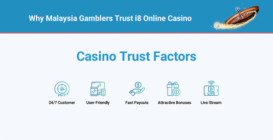 trust-factors trust factors - online casino malaysia