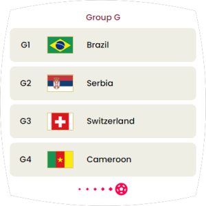 Group G—Brazil, Serbia, Switzerland, Cameroon