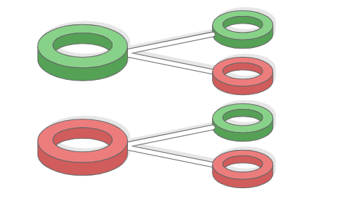 The D’Alembert System