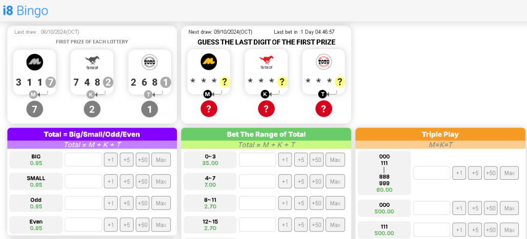 bet on i8bingo Introducing i8Bingo: Malaysia's Premier Online Bingo Platform