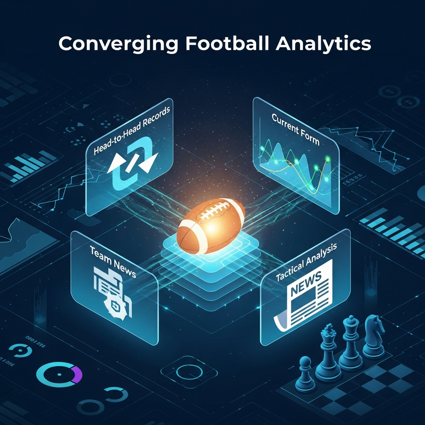 Untuk mewakili secara visual bahawa rekod head-to-head hanyalah satu komponen dalam analisis pertaruhan pelbagai faktor yang lebih besar, menekankan kepentingan menggabungkan pelbagai titik data.